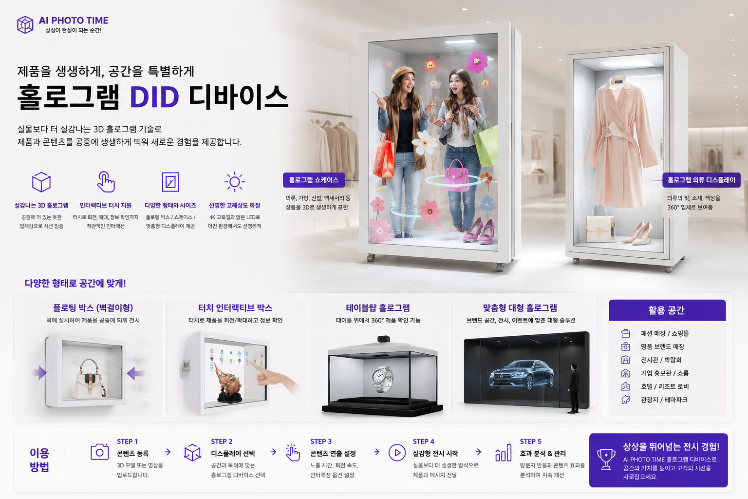 홀로그램 DID 디바이스 소개