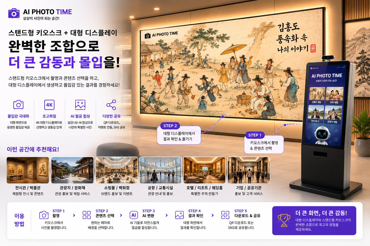 스탠드형 키오스크와 대형 디스플레이 조합